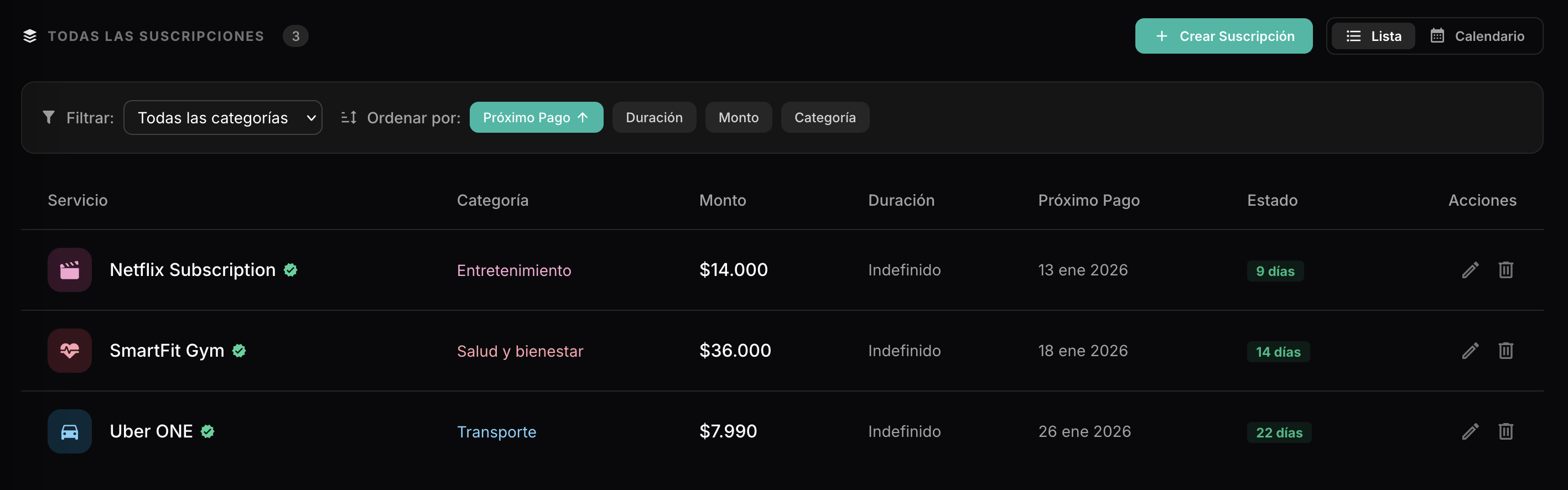 Lista de suscripciones