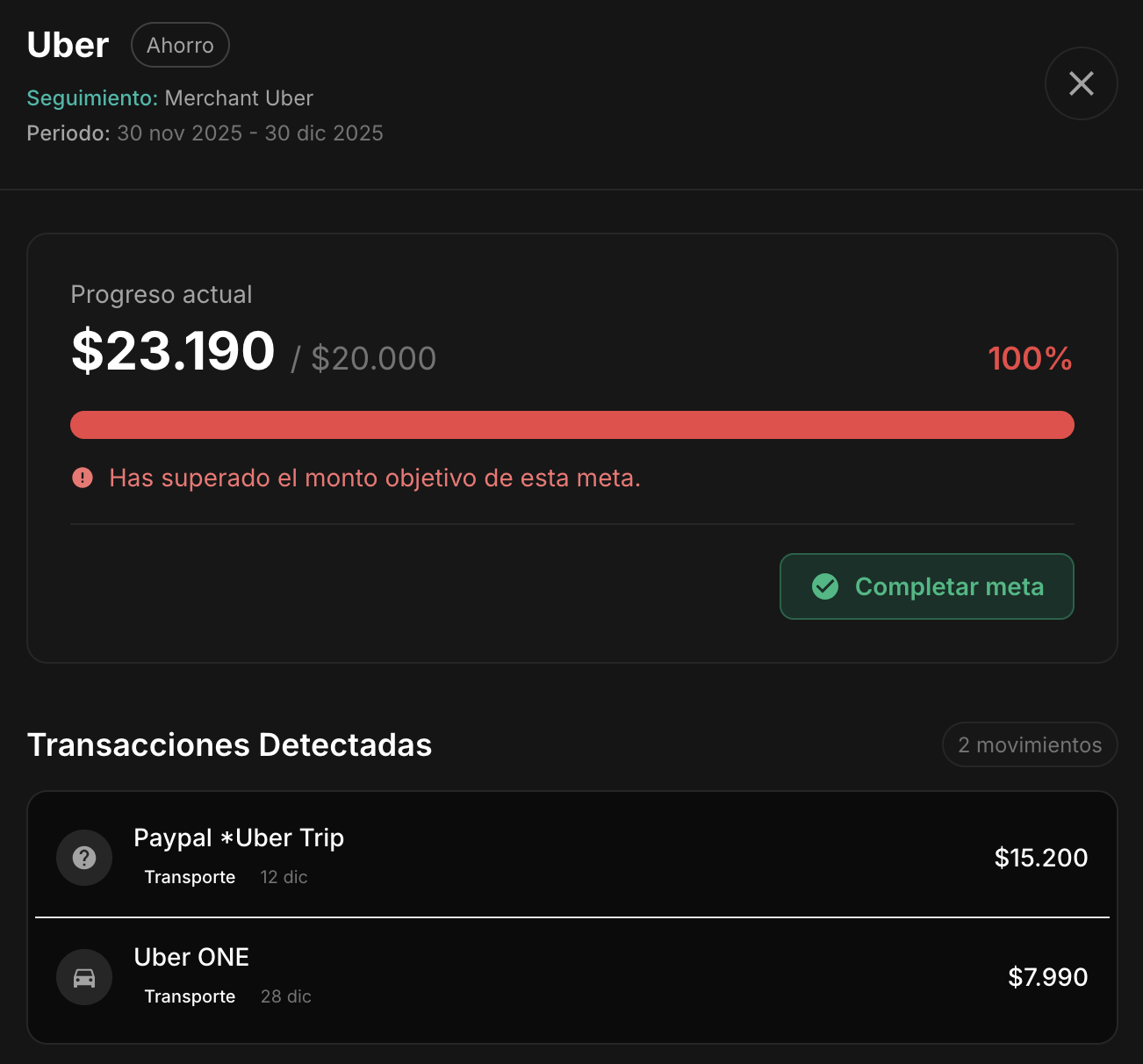 Progress Goal Analysis